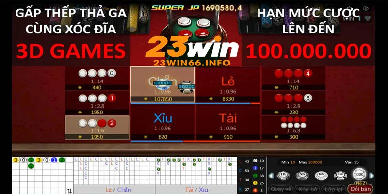 Cầu bệt là gì 23win