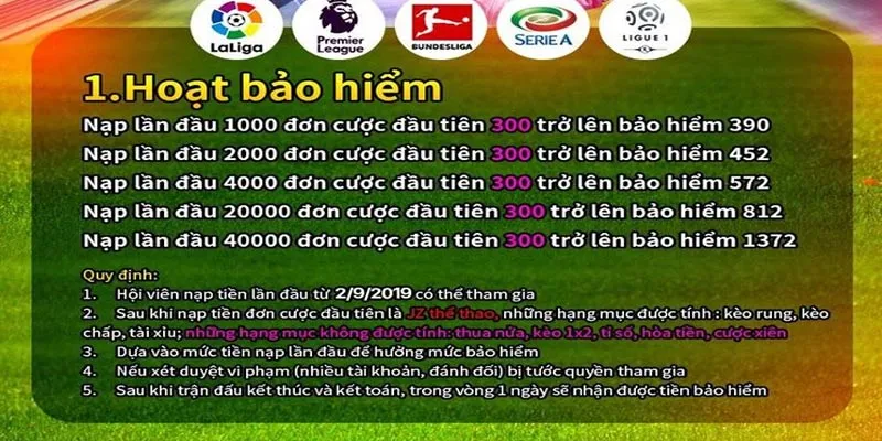 Bảo Hiểm Thể Thao 23WIN - Chính Sách Cực Tốt Cho Bet Thủ